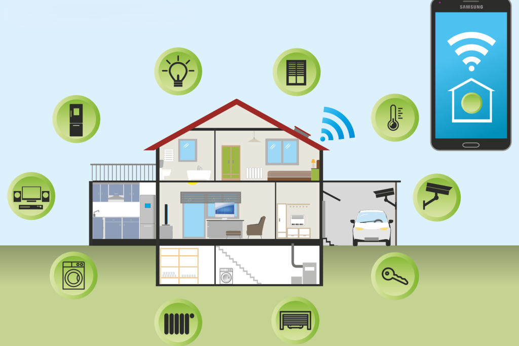 Como a internet das coisas está transformando as casas inteligentes