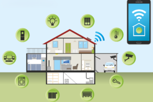 Como a internet das coisas está transformando as casas inteligentes